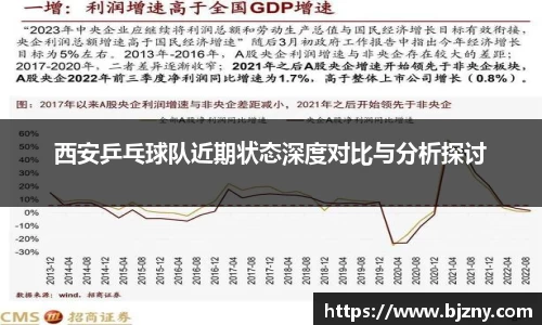 西安乒乓球队近期状态深度对比与分析探讨
