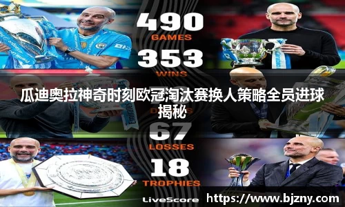 瓜迪奥拉神奇时刻欧冠淘汰赛换人策略全员进球揭秘